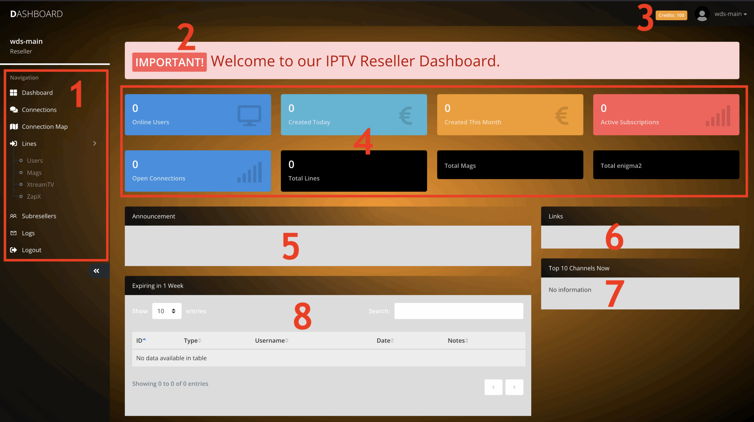 iptv resellers dashboard main page explained